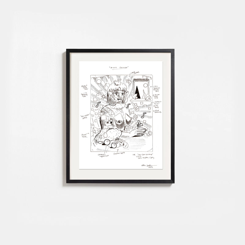 Study of Miro’s Carnival